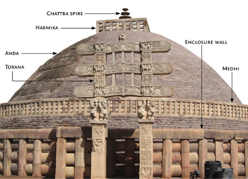 معماری بودایی هند